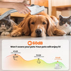 Dog Grooming Vacuum Kit – 1.5L Dust Cup, 12,000 Pa Shedding Brush (White)