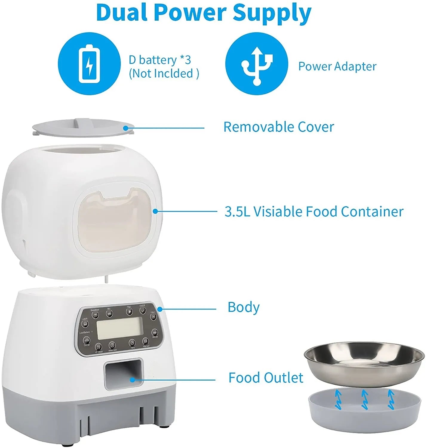 Automatic Pet Feeder with Fixed-Point Scheduling