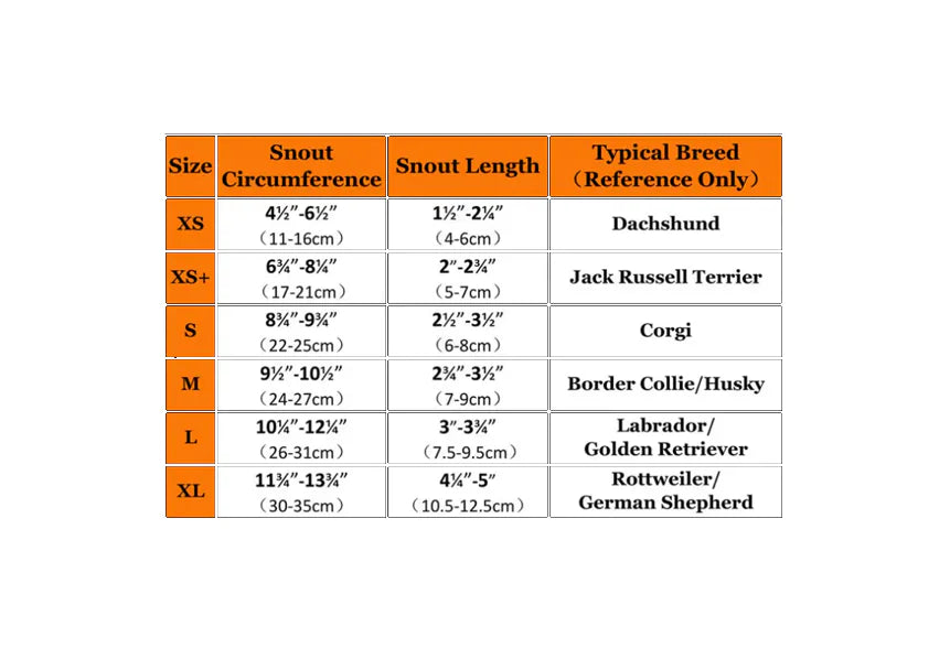 Dog Mouth Cover/Mask