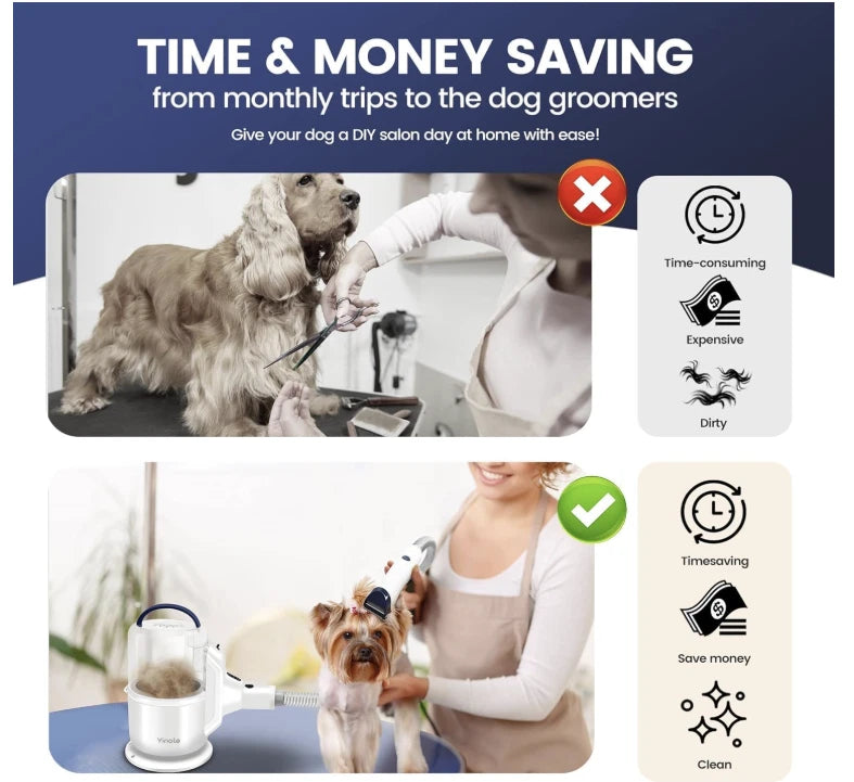 P50 Pet Grooming Vacuum Kit 2.5L with Dog Clippers & Deshedding Tools